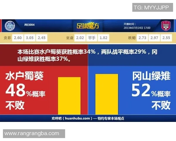 勇士与猛龙对决前瞻分析及竞彩投注策略探讨