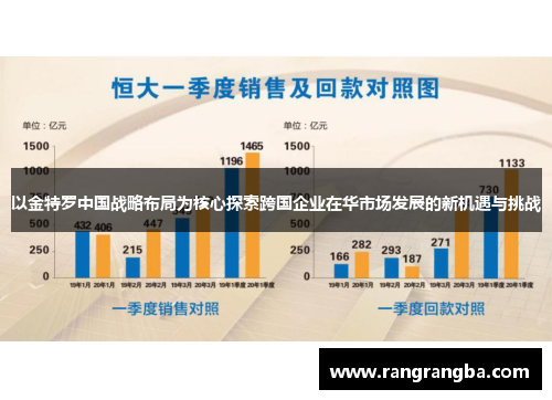 以金特罗中国战略布局为核心探索跨国企业在华市场发展的新机遇与挑战