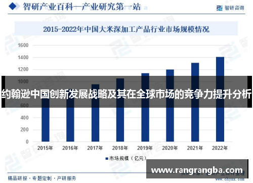 约翰逊中国创新发展战略及其在全球市场的竞争力提升分析